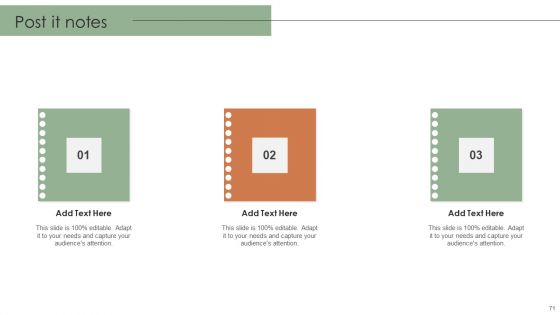 Implementing Effective Strategy To Attain Organizational Growth Ppt PowerPoint Presentation Complete Deck With Slides
