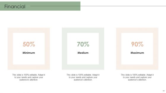 Implementing Effective Strategy To Attain Organizational Growth Ppt PowerPoint Presentation Complete Deck With Slides