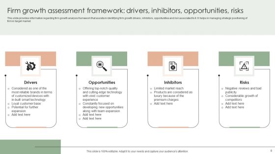 Implementing Effective Strategy To Attain Organizational Growth Ppt PowerPoint Presentation Complete Deck With Slides