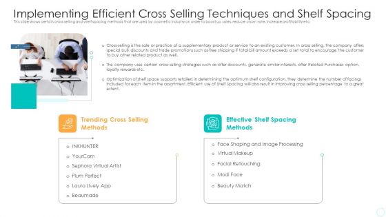 Implementing Efficient Cross Selling Techniques And Shelf Spacing Introduction PDF