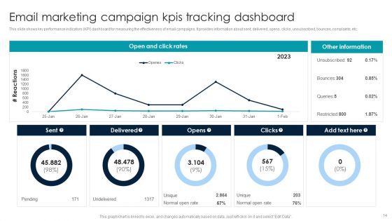 Implementing Email Marketing Strategy To Target Potential Customers Ppt PowerPoint Presentation Complete Deck With Slides