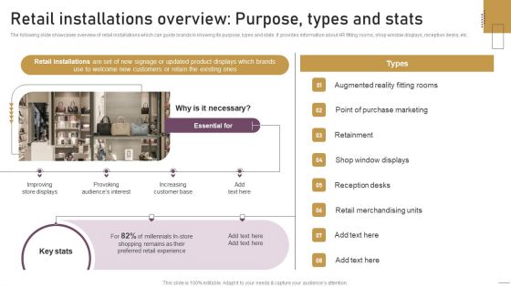 Implementing Experimental Marketing Retail Installations Overview Purpose Types And Stats Background PDF