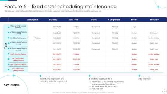 Implementing Fixed Asset Management Plan Ppt PowerPoint Presentation Complete Deck With Slides