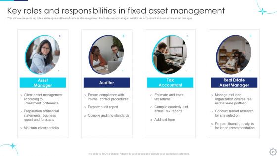 Implementing Fixed Asset Management Plan Ppt PowerPoint Presentation Complete Deck With Slides