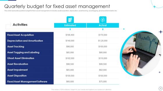 Implementing Fixed Asset Management Plan Ppt PowerPoint Presentation Complete Deck With Slides
