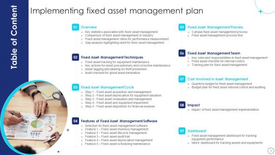 Implementing Fixed Asset Management Plan Ppt PowerPoint Presentation Complete Deck With Slides