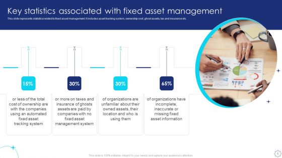 Implementing Fixed Asset Management Plan Ppt PowerPoint Presentation Complete Deck With Slides