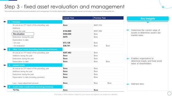 Implementing Fixed Asset Management Step 3 Fixed Asset Revaluation And Management Demonstration PDF Implementing Fixed Asset Management Step 3 Fixed Asset Revaluation And Management Demonstration PDF