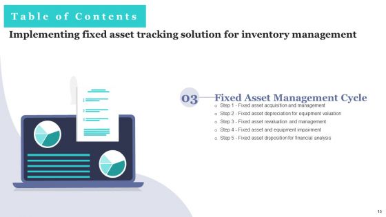 Implementing Fixed Asset Tracking Solution For Inventory Management Ppt PowerPoint Presentation Complete Deck With Slides