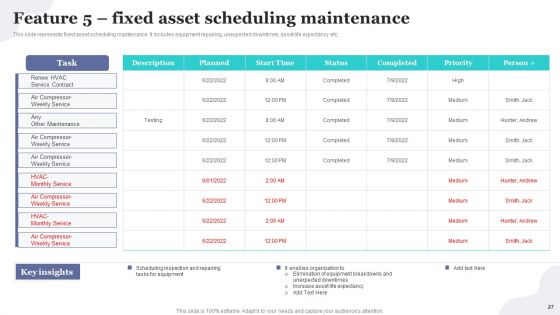 Implementing Fixed Asset Tracking Solution For Inventory Management Ppt PowerPoint Presentation Complete Deck With Slides