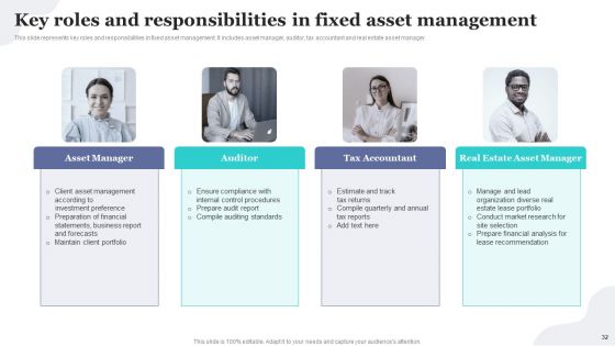 Implementing Fixed Asset Tracking Solution For Inventory Management Ppt PowerPoint Presentation Complete Deck With Slides