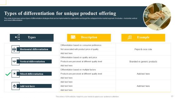Implementing Focus Strategy To Improve Product Awareness Ppt PowerPoint Presentation Complete Deck With Slides
