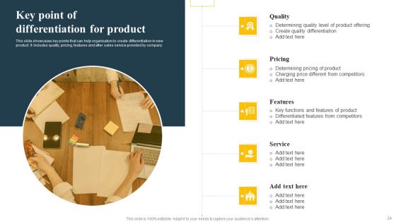 Implementing Focus Strategy To Improve Product Awareness Ppt PowerPoint Presentation Complete Deck With Slides