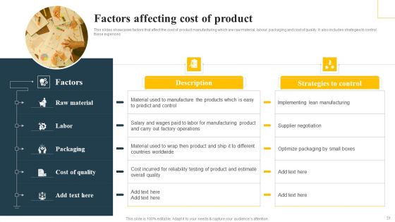 Implementing Focus Strategy To Improve Product Awareness Ppt PowerPoint Presentation Complete Deck With Slides