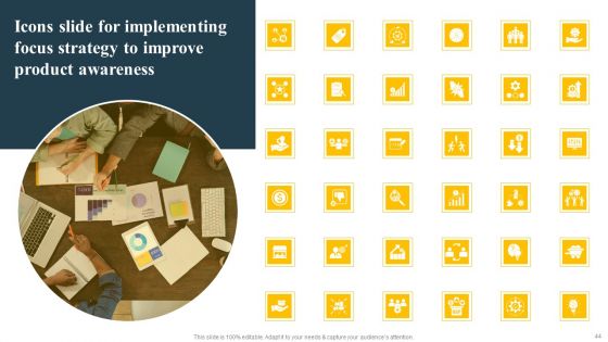 Implementing Focus Strategy To Improve Product Awareness Ppt PowerPoint Presentation Complete Deck With Slides
