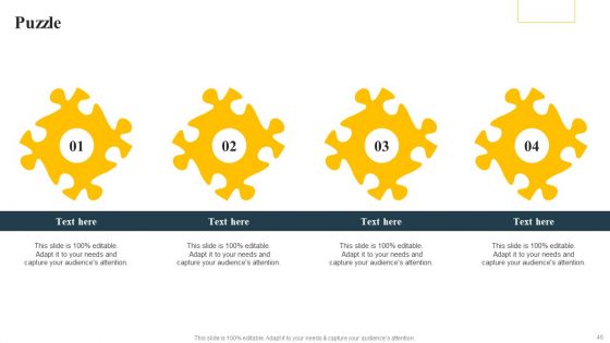 Implementing Focus Strategy To Improve Product Awareness Ppt PowerPoint Presentation Complete Deck With Slides