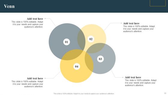 Implementing Focus Strategy To Improve Product Awareness Ppt PowerPoint Presentation Complete Deck With Slides