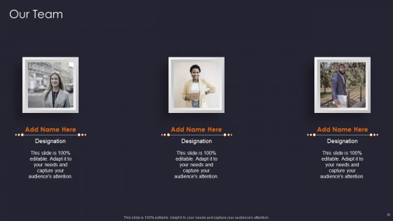 Implementing Gamification Marketing Plan To Increase Conversions Ppt PowerPoint Presentation Complete Deck With Slides
