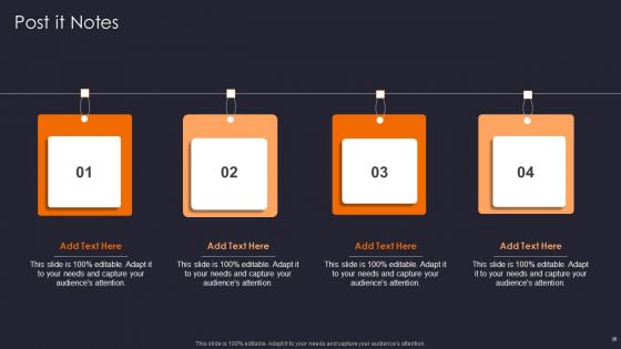 Implementing Gamification Marketing Plan To Increase Conversions Ppt PowerPoint Presentation Complete Deck With Slides