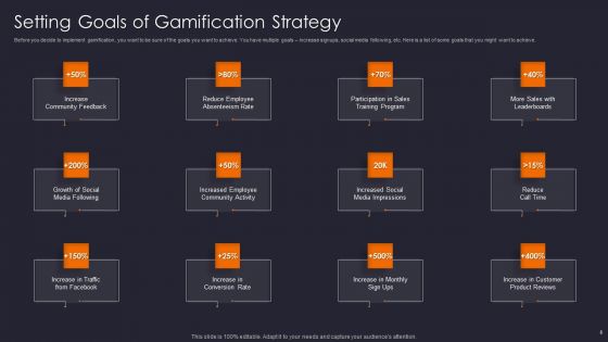 Implementing Gamification Marketing Plan To Increase Conversions Ppt PowerPoint Presentation Complete Deck With Slides
