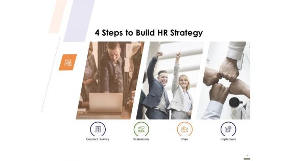 Implementing HR Strategy Employee Journey And Work Culture In Your Organization Ppt PowerPoint Presentation Complete Deck With Slides