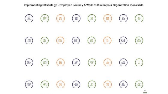 Implementing HR Strategy Employee Journey And Work Culture In Your Organization Ppt PowerPoint Presentation Complete Deck With Slides