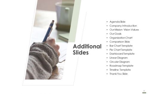 Implementing HR Strategy Employee Journey And Work Culture In Your Organization Ppt PowerPoint Presentation Complete Deck With Slides