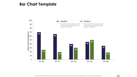 Implementing HR Strategy Employee Journey And Work Culture In Your Organization Ppt PowerPoint Presentation Complete Deck With Slides