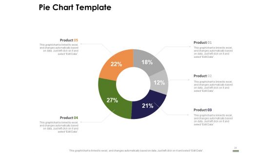 Implementing HR Strategy Employee Journey And Work Culture In Your Organization Ppt PowerPoint Presentation Complete Deck With Slides