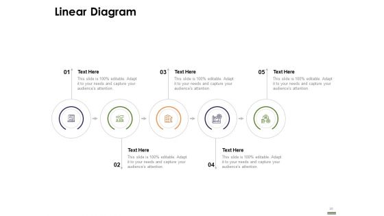 Implementing HR Strategy Employee Journey And Work Culture In Your Organization Ppt PowerPoint Presentation Complete Deck With Slides