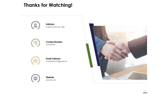 Implementing HR Strategy Employee Journey And Work Culture In Your Organization Ppt PowerPoint Presentation Complete Deck With Slides