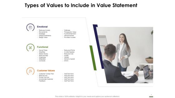 Implementing HR Strategy Employee Journey And Work Culture In Your Organization Ppt PowerPoint Presentation Complete Deck With Slides