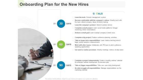 Implementing Human Resources HR Best Practices Strategy Onboarding Plan For The New Hires Ppt Portfolio Rules PDF