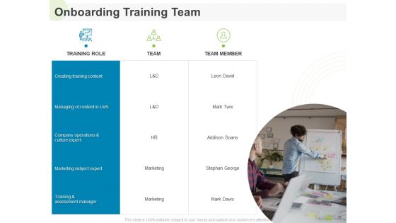 Implementing Human Resources HR Best Practices Strategy Ppt PowerPoint Presentation Complete Deck With Slides