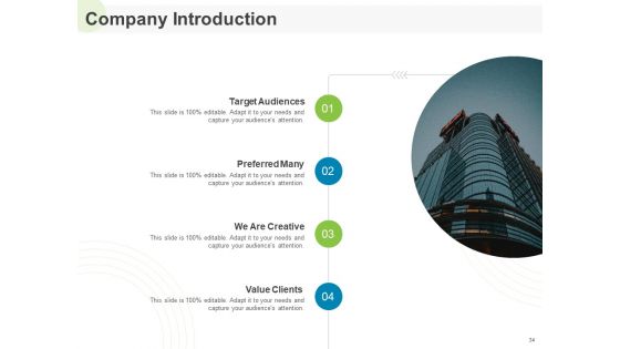 Implementing Human Resources HR Best Practices Strategy Ppt PowerPoint Presentation Complete Deck With Slides