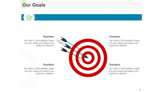 Implementing Human Resources HR Best Practices Strategy Ppt PowerPoint Presentation Complete Deck With Slides