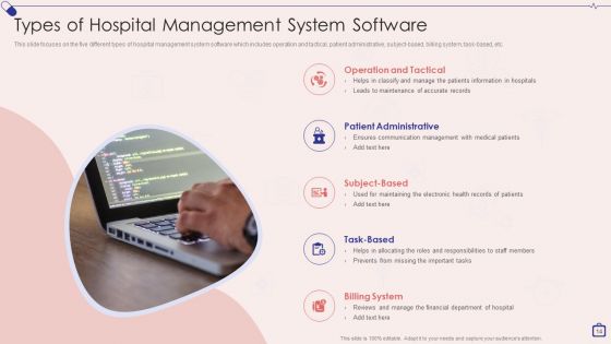 Implementing Integrated Software For Managing Hospitals Ppt PowerPoint Presentation Complete Deck With Slides