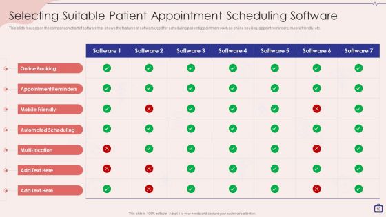 Implementing Integrated Software For Managing Hospitals Ppt PowerPoint Presentation Complete Deck With Slides