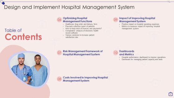 Implementing Integrated Software For Managing Hospitals Ppt PowerPoint Presentation Complete Deck With Slides