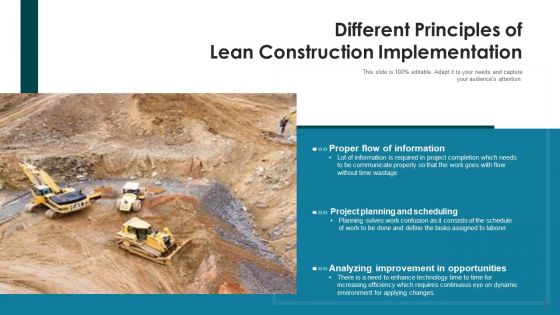 Implementing Lean Manufacturing System Values Ppt PowerPoint Presentation Complete Deck With Slides