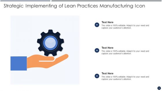 Implementing Lean Practices Ppt PowerPoint Presentation Complete Deck With Slides