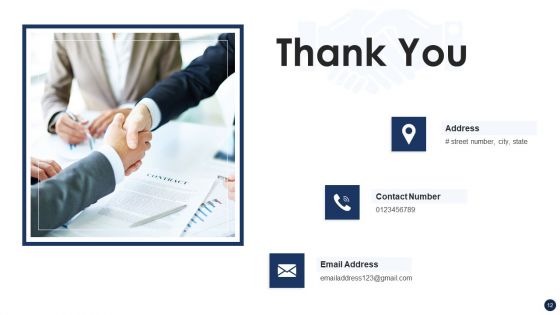 Implementing Lean Practices Ppt PowerPoint Presentation Complete Deck With Slides