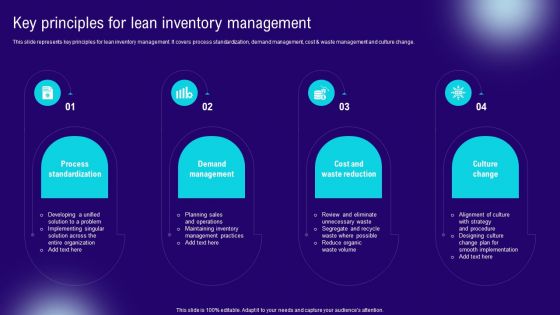 Implementing Lean Production Tool And Techniques Key Principles For Lean Inventory Management Icons PDF