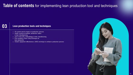 Implementing Lean Production Tool And Techniques Ppt PowerPoint Presentation Complete Deck With Slides