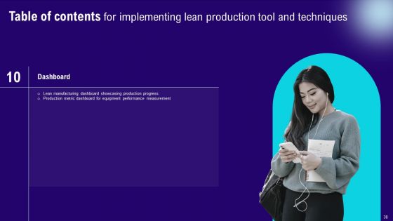 Implementing Lean Production Tool And Techniques Ppt PowerPoint Presentation Complete Deck With Slides