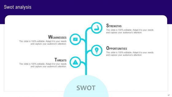 Implementing Lean Production Tool And Techniques Ppt PowerPoint Presentation Complete Deck With Slides