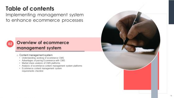 Implementing Management System To Enhance Ecommerce Processes Ppt PowerPoint Presentation Complete Deck With Slides