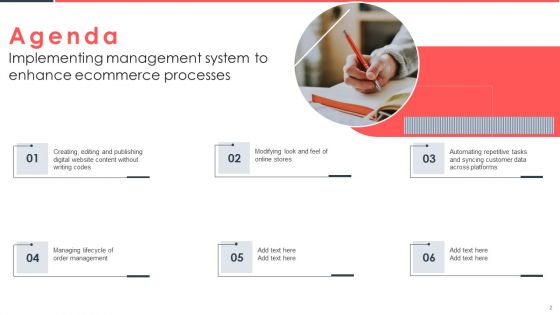 Implementing Management System To Enhance Ecommerce Processes Ppt PowerPoint Presentation Complete Deck With Slides