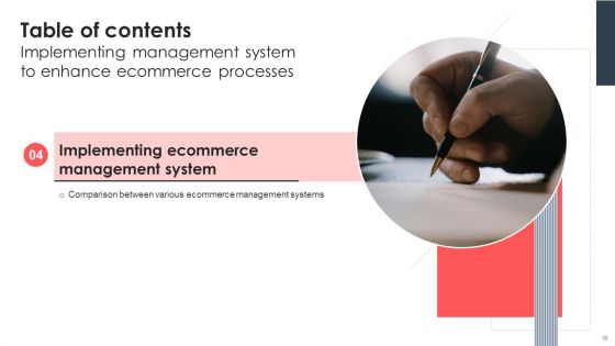 Implementing Management System To Enhance Ecommerce Processes Ppt PowerPoint Presentation Complete Deck With Slides