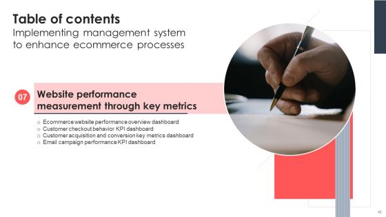 Implementing Management System To Enhance Ecommerce Processes Ppt PowerPoint Presentation Complete Deck With Slides